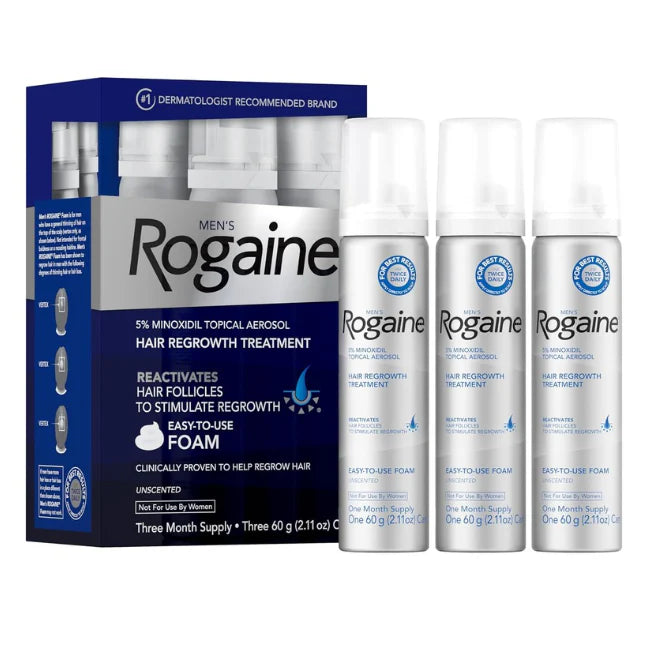 Rogain Monoxidil